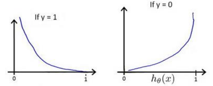 Screenshot from 2019-03-14 19-27-03